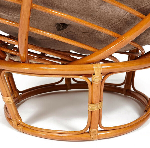 PAPASAN 23/01 W Cognac () +  ( ) (,  5)