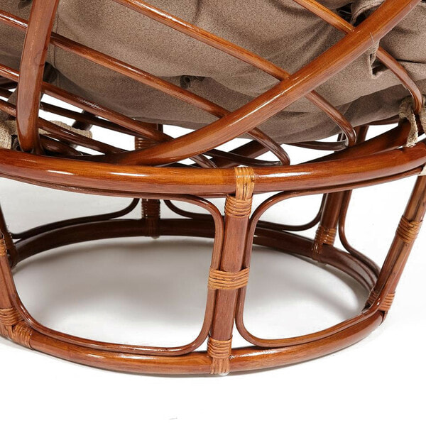  PAPASAN 23/01 W Pecan () +  ( ) (,  5)