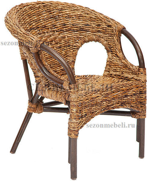    Mandalino 05/21 (  + 2  +   ) ( ) (,  3)