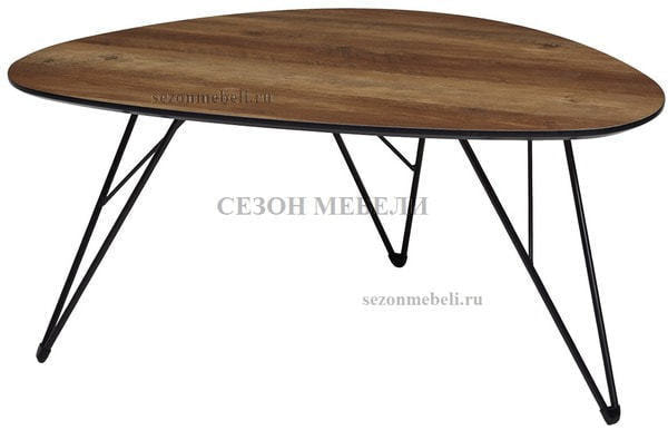   WOOD85 (,  1)