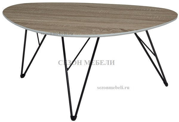   WOOD85 (,  3)