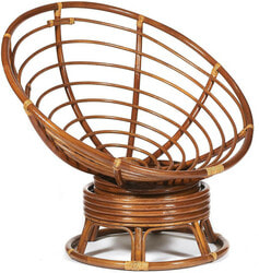 - PAPASAN w 23/01 B  , ,  .  2