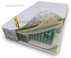  Luntek-18 Foam-2