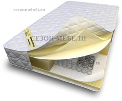  Latex 256