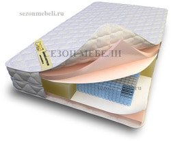  Memorix MultiZone 625