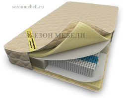  Latex MicroZone