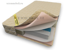  Memorix MicroZone